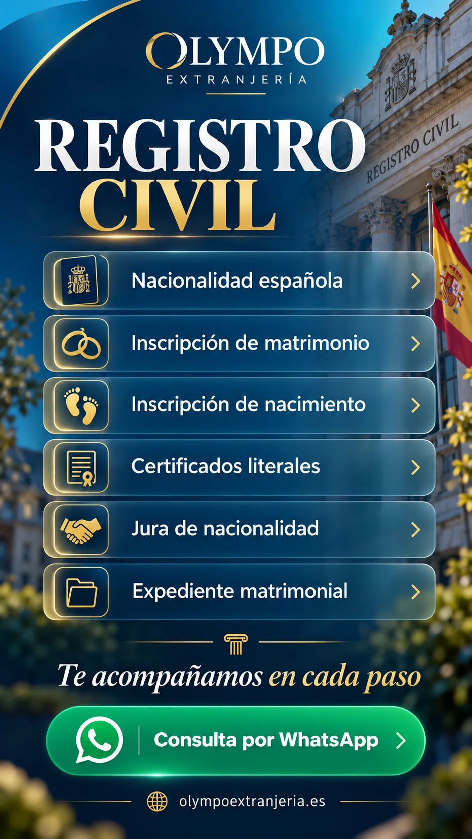 Estado promocional 3 de Olympo Extranjería